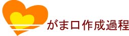 がま口が出来るまで